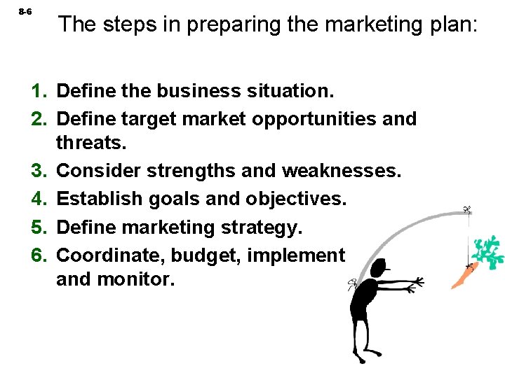 8 -6 The steps in preparing the marketing plan: 1. Define the business situation.