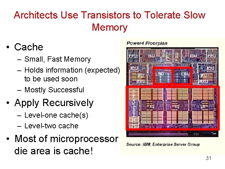 Architects Use Transistors to Tolerate Slow Memory • Cache – Small, Fast Memory –