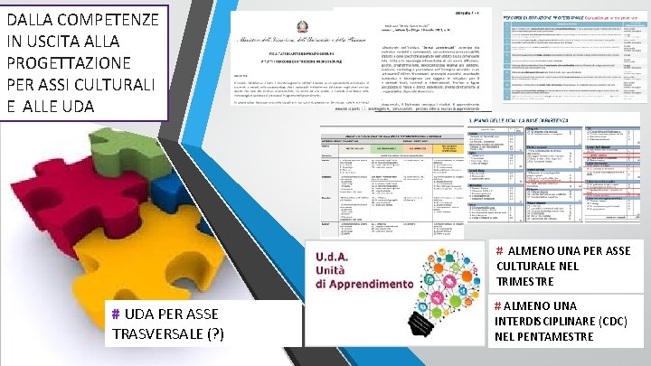 DALLA COMPETENZE IN USCITA ALLA PROGETTAZIONE PER ASSI CULTURALI E ALLE UDA # ALMENO