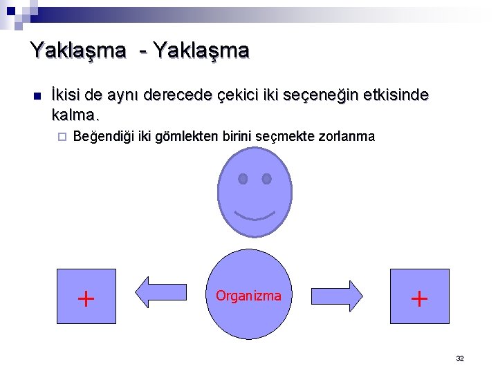 Yaklaşma - Yaklaşma n İkisi de aynı derecede çekici iki seçeneğin etkisinde kalma. ¨