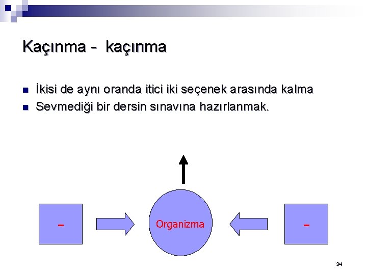 Kaçınma - kaçınma n n İkisi de aynı oranda itici iki seçenek arasında kalma