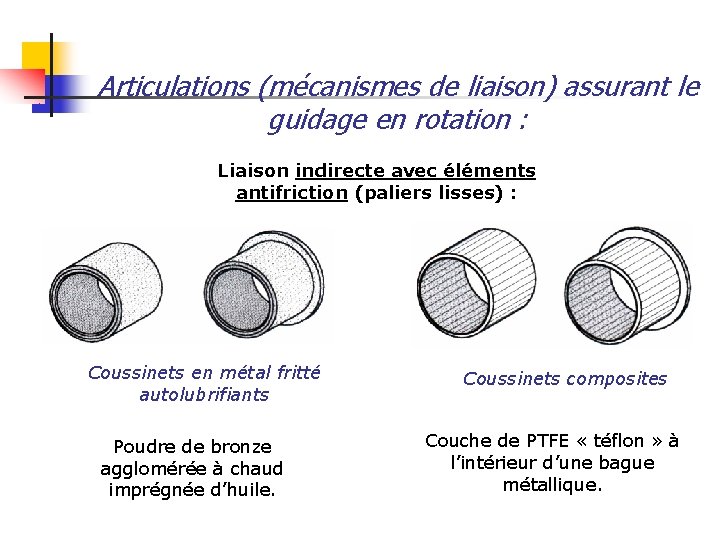 Articulations (mécanismes de liaison) assurant le guidage en rotation : Liaison indirecte avec éléments