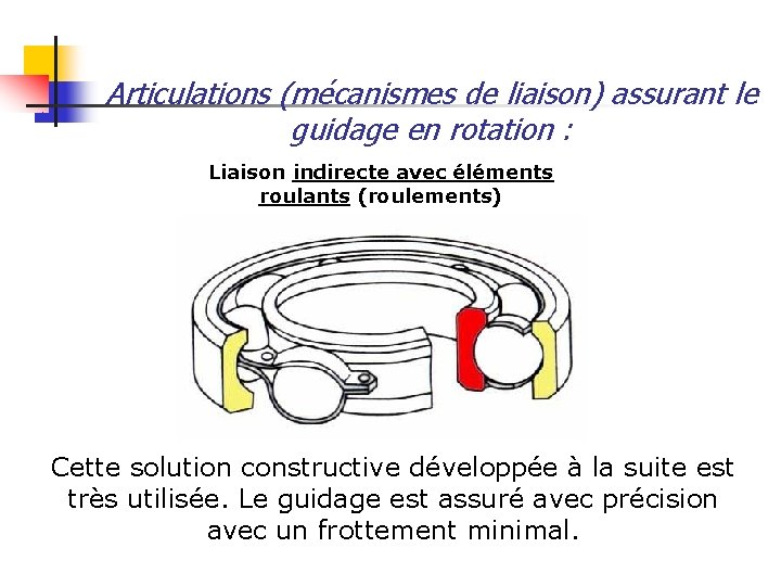 Articulations (mécanismes de liaison) assurant le guidage en rotation : Liaison indirecte avec éléments