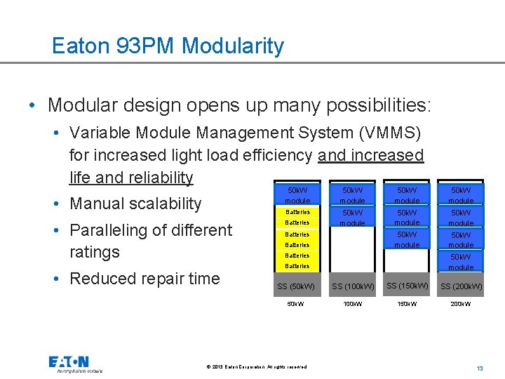 Eaton 93 PM Modularity • Modular design opens up many possibilities: • Variable Module