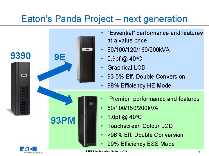 Eaton’s Panda Project – next generation • “Essential” performance and features at a value