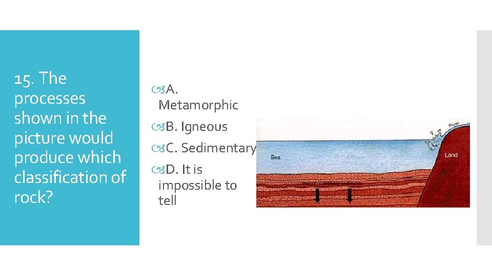 15. The processes shown in the picture would produce which classification of rock? A.