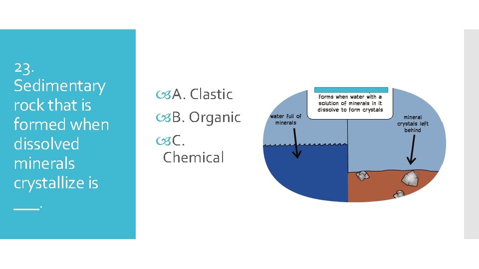 23. Sedimentary rock that is formed when dissolved minerals crystallize is ___. A. Clastic