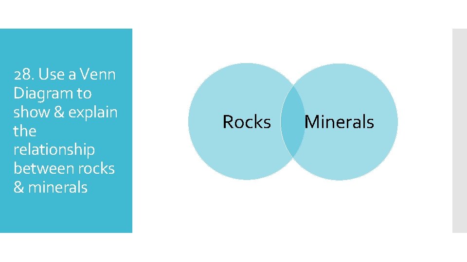 28. Use a Venn Diagram to show & explain the relationship between rocks &