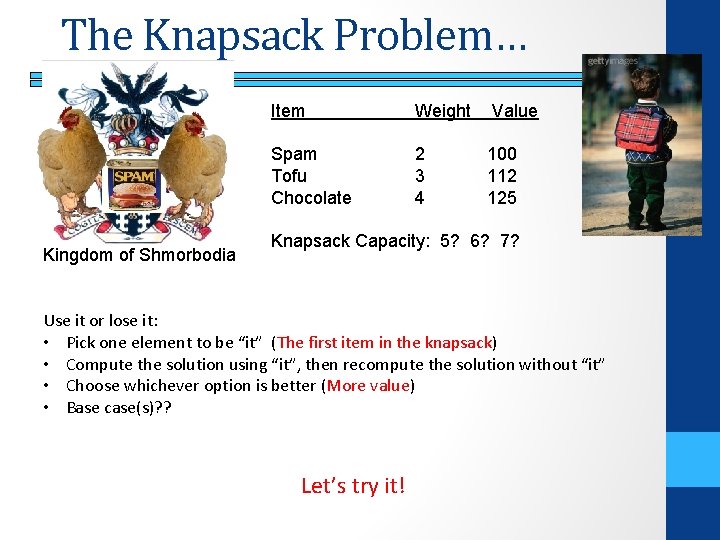 The Knapsack Problem… Kingdom of Shmorbodia Item Weight Value Spam Tofu Chocolate 2 3