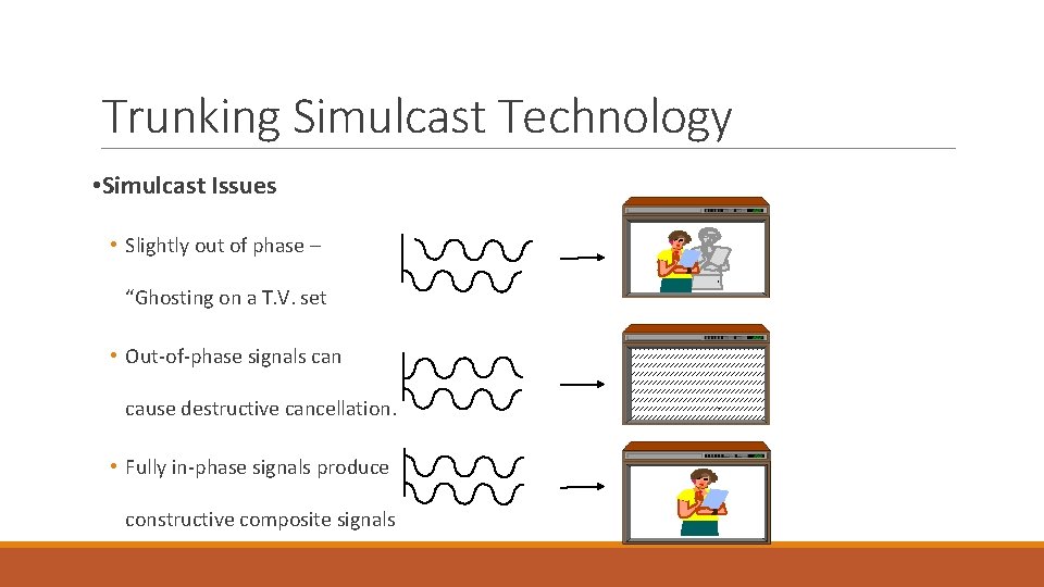 Trunking Simulcast Technology • Simulcast Issues • Slightly out of phase – “Ghosting on