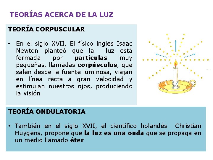 TEORÍAS ACERCA DE LA LUZ TEORÍA CORPUSCULAR • En el siglo XVII, El físico