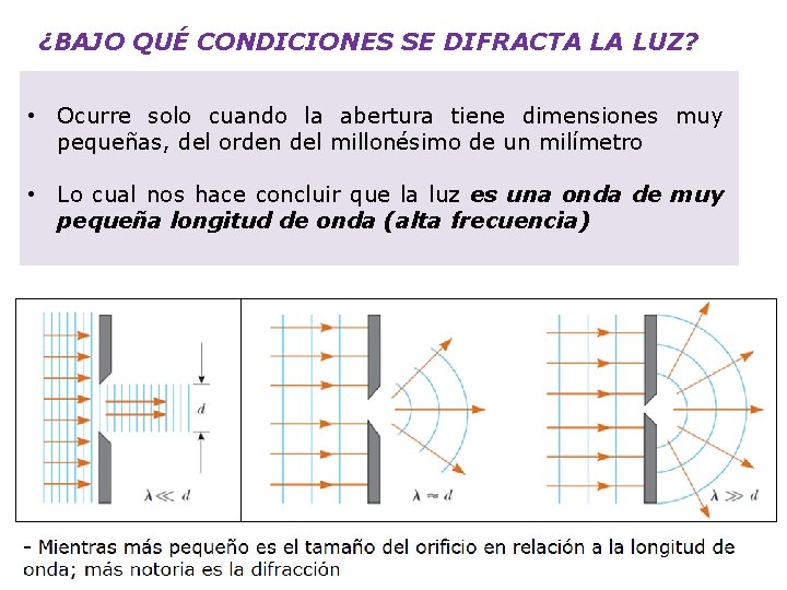 ¿BAJO QUÉ CONDICIONES SE DIFRACTA LA LUZ? • Ocurre solo cuando la abertura tiene