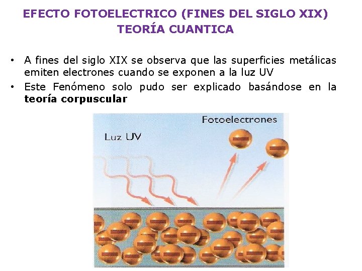 EFECTO FOTOELECTRICO (FINES DEL SIGLO XIX) TEORÍA CUANTICA • A fines del siglo XIX