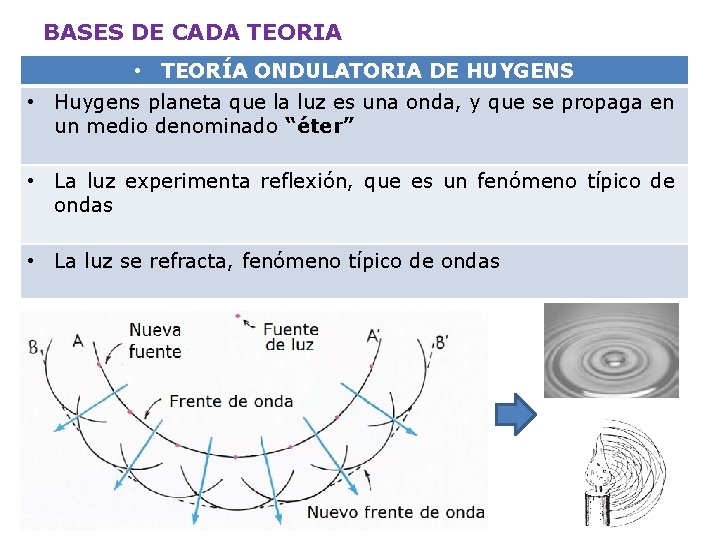 BASES DE CADA TEORIA • TEORÍA ONDULATORIA DE HUYGENS • Huygens planeta que la