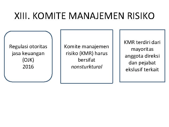 XIII. KOMITE MANAJEMEN RISIKO Regulasi otoritas jasa keuangan (OJK) 2016 Komite manajemen risiko (KMR)