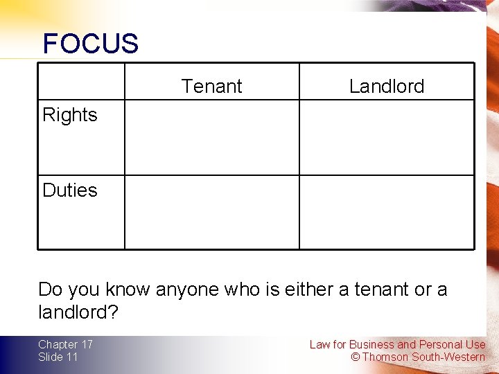 FOCUS Tenant Landlord Rights Duties Do you know anyone who is either a tenant