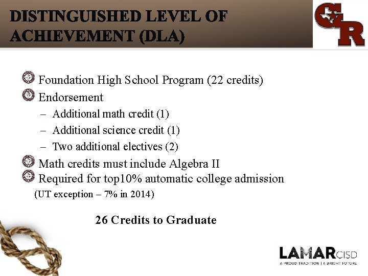 Foundation High School Program (22 credits) Endorsement – Additional math credit (1) – Additional