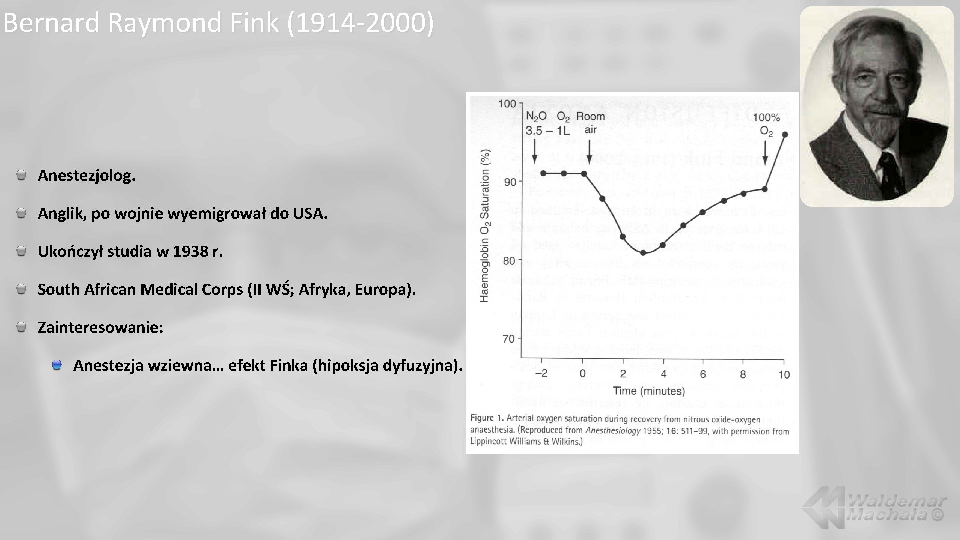 Bernard Raymond Fink (1914 -2000) Anestezjolog. Anglik, po wojnie wyemigrował do USA. Ukończył studia