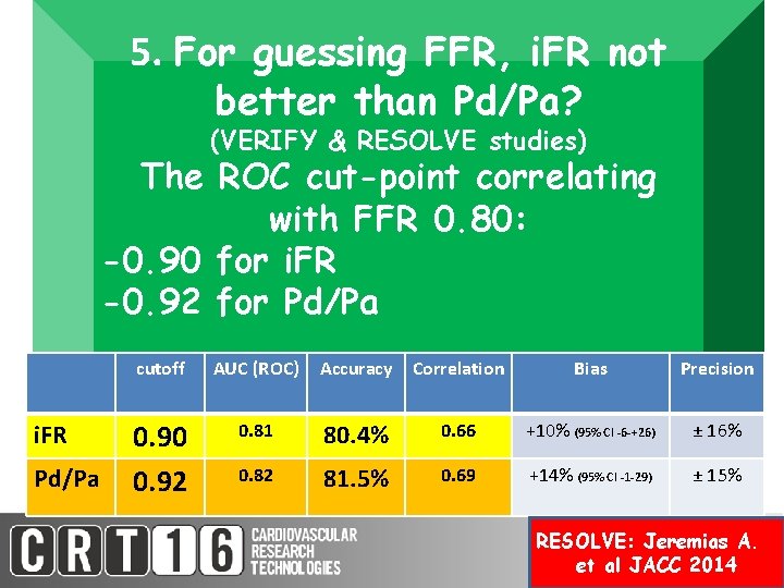 5. For guessing FFR, i. FR not better than Pd/Pa? (VERIFY & RESOLVE studies)