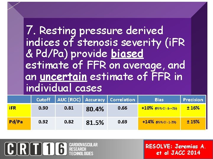 7. Resting pressure derived indices of stenosis severity (i. FR & Pd/Pa) provide biased