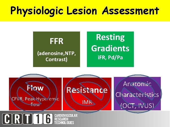 Physiologic Lesion Assessment FFR (adenosine, NTP, Contrast) Resting Gradients i. FR, Pd/Pa Flow Resistance