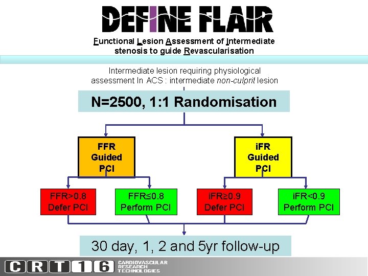 Functional Lesion Assessment of Intermediate stenosis to guide Revascularisation Intermediate lesion requiring physiological assessment