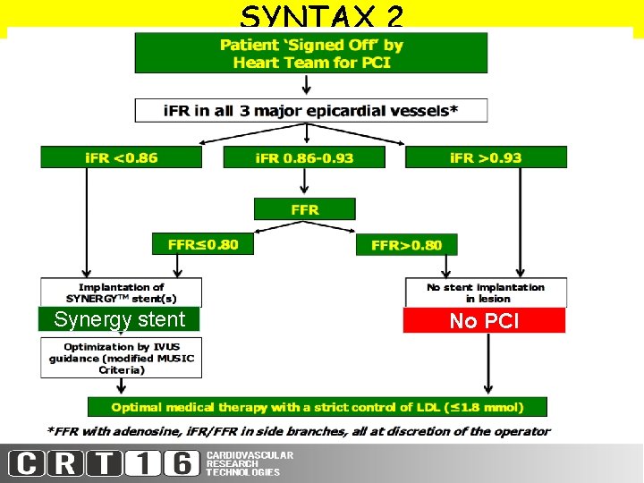 SYNTAX 2 Synergy stent No PCI 