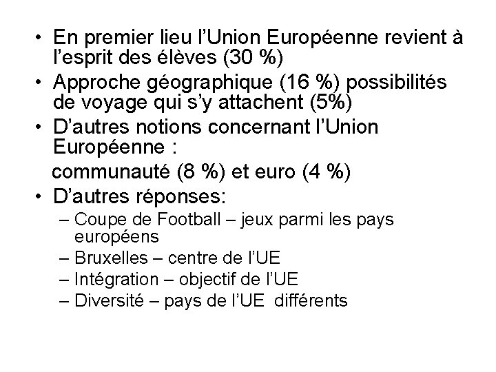  • En premier lieu l’Union Européenne revient à l’esprit des élèves (30 %)