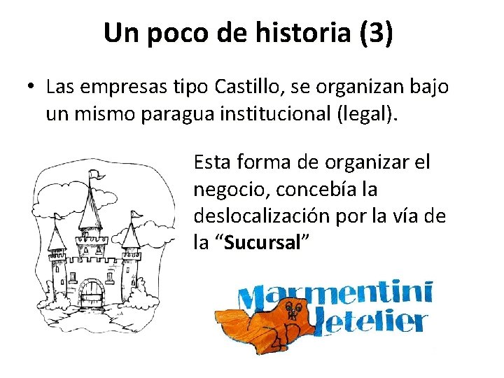 Un poco de historia (3) • Las empresas tipo Castillo, se organizan bajo un