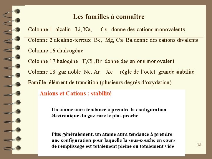Les familles à connaître Colonne 1 alcalin Li, Na, Cs donne des cations monovalents
