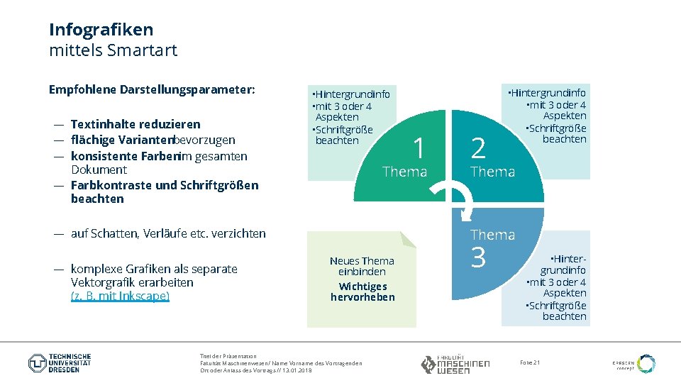 Infografiken mittels Smartart Empfohlene Darstellungsparameter: — Textinhalte reduzieren — flächige Variantenbevorzugen — konsistente Farbenim