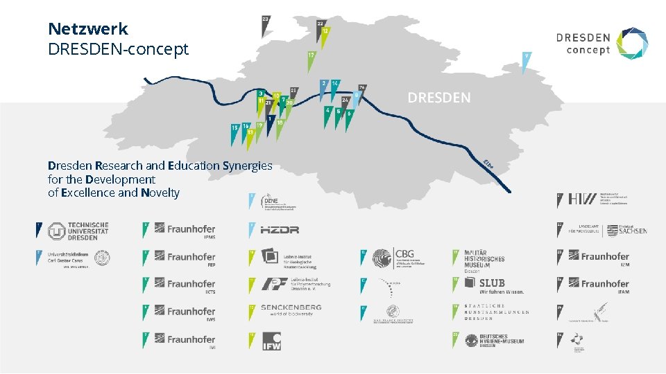 Netzwerk DRESDEN-concept Dresden Research and Education Synergies for the Development of Excellence and Novelty