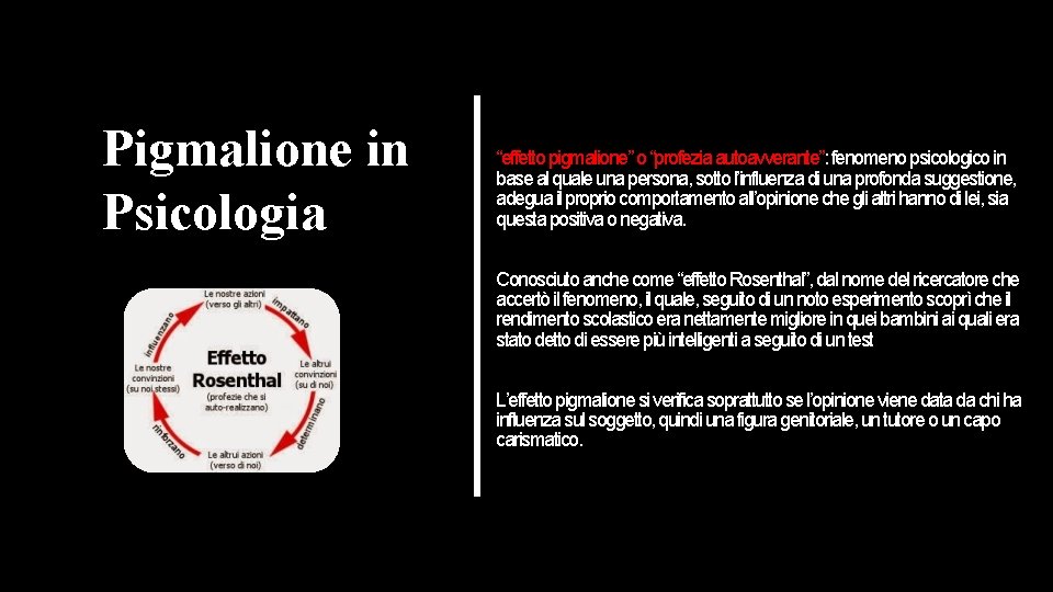 Pigmalione in Psicologia “effetto pigmalione” o “profezia autoavverante”: fenomeno psicologico in base al quale Pigmalione in Psicologia “effetto pigmalione” o “profezia autoavverante”: fenomeno psicologico in base al quale