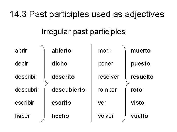 14. 3 Past participles used as adjectives Irregular past participles abrir abierto morir muerto