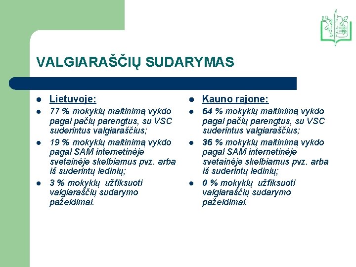 VALGIARAŠČIŲ SUDARYMAS l Lietuvoje: l Kauno rajone: l 77 % mokyklų maitinimą vykdo pagal