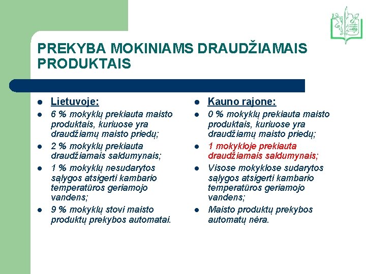 PREKYBA MOKINIAMS DRAUDŽIAMAIS PRODUKTAIS l Lietuvoje: l Kauno rajone: l 6 % mokyklų prekiauta