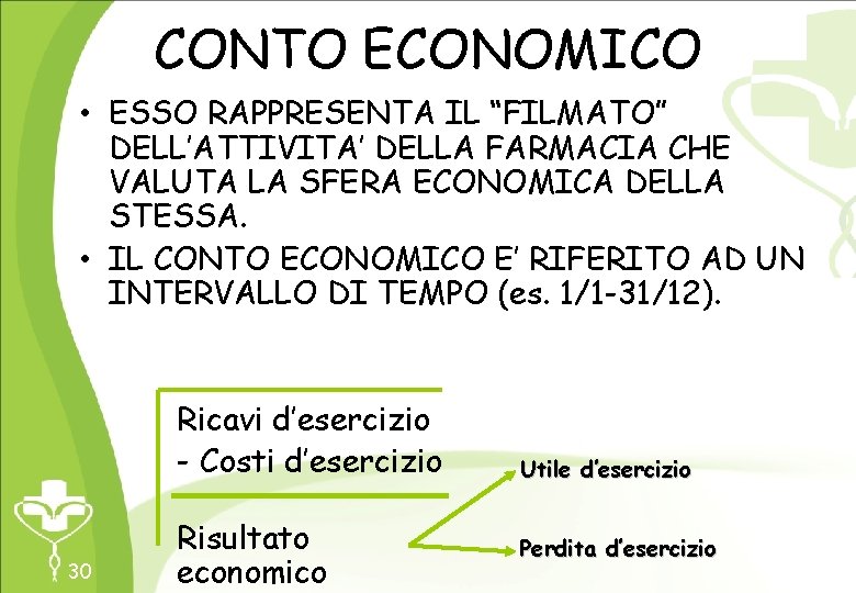 CONTO ECONOMICO • ESSO RAPPRESENTA IL “FILMATO” DELL’ATTIVITA’ DELLA FARMACIA CHE VALUTA LA SFERA