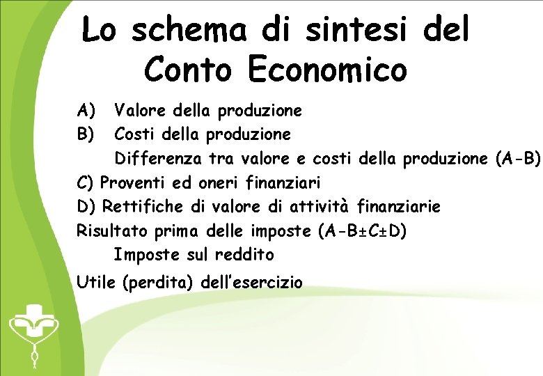 Lo schema di sintesi del Conto Economico A) B) Valore della produzione Costi della