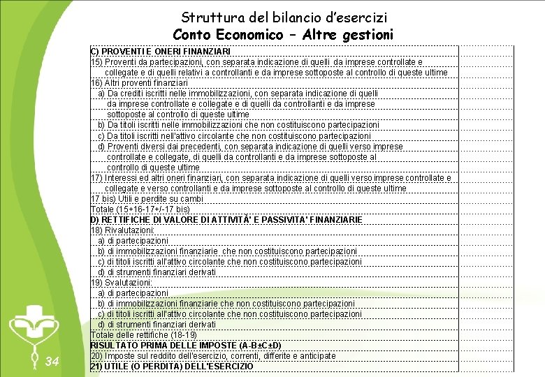Struttura del bilancio d’esercizi Conto Economico – Altre gestioni 34 C) PROVENTI E ONERI