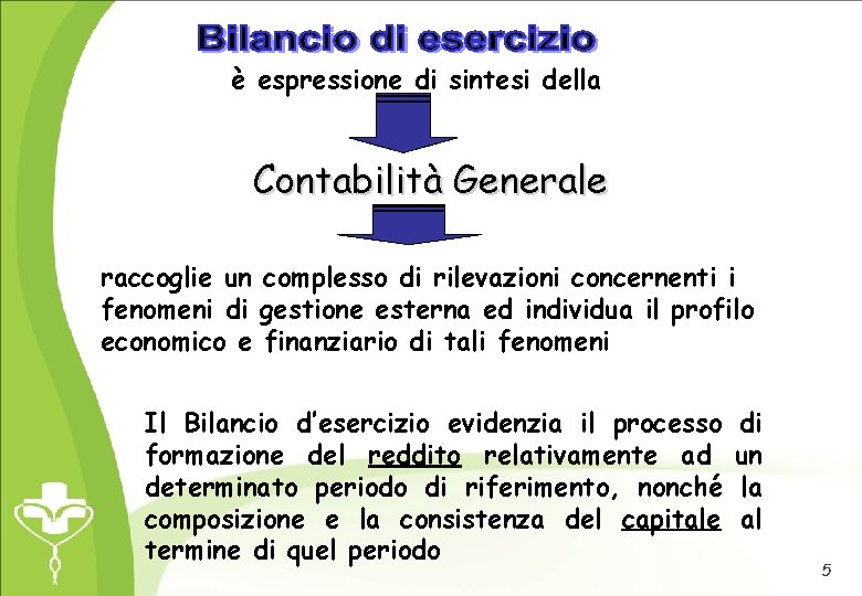 è espressione di sintesi della Contabilità Generale raccoglie un complesso di rilevazioni concernenti i