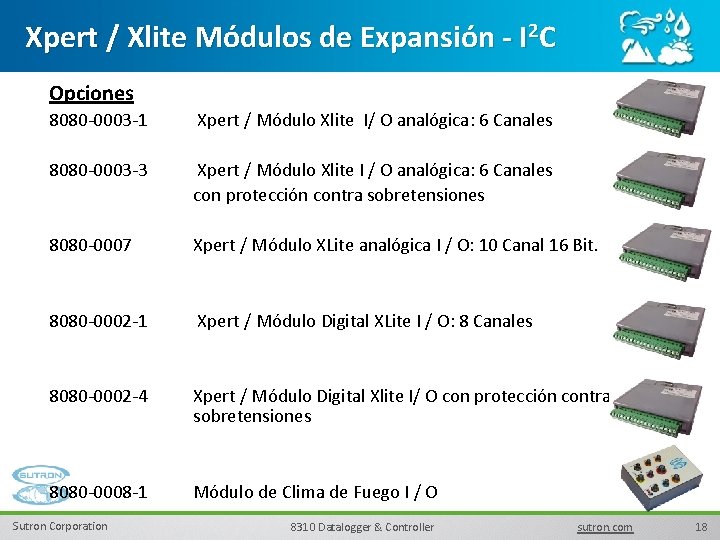 Xpert / Xlite Módulos de Expansión - I 2 C Opciones 8080 -0003 -1
