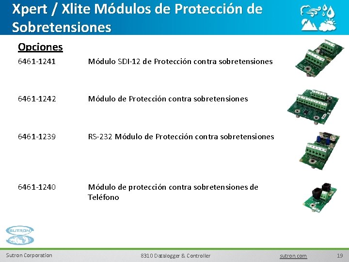 Xpert / Xlite Módulos de Protección de Sobretensiones Opciones 6461 -1241 Módulo SDI-12 de