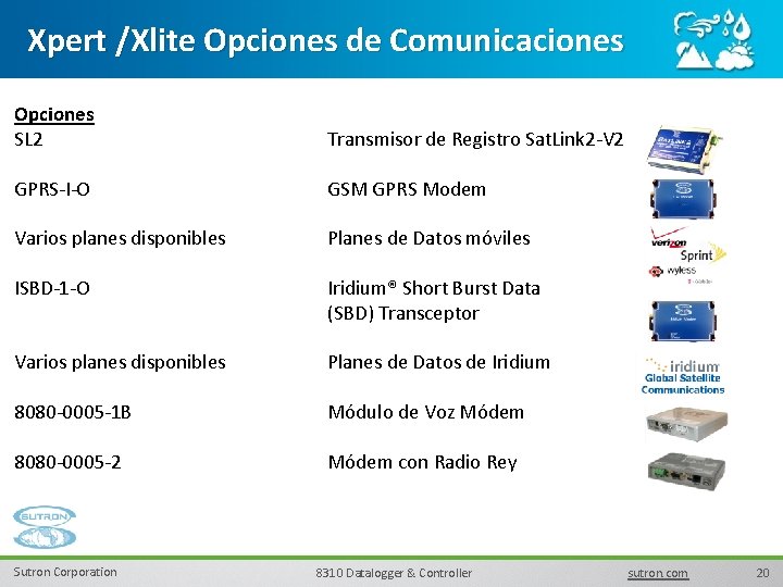 Xpert /Xlite Opciones de Comunicaciones Opciones SL 2 Transmisor de Registro Sat. Link 2