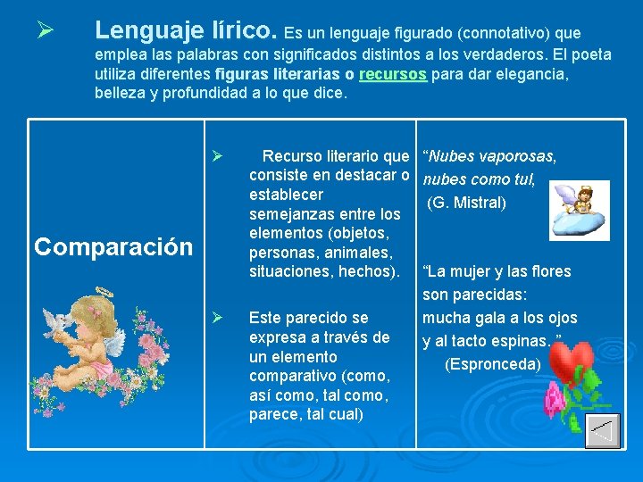 Ø Lenguaje lírico. Es un lenguaje figurado (connotativo) que emplea las palabras con significados