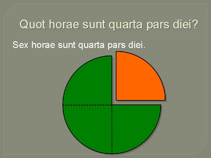 Quot horae sunt quarta pars diei? Sex horae sunt quarta pars diei. 