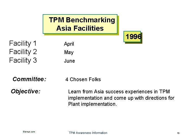 TPM Benchmarking Asia Facilities Facility 1 Facility 2 Facility 3 Committee: Objective: Elsmar. com