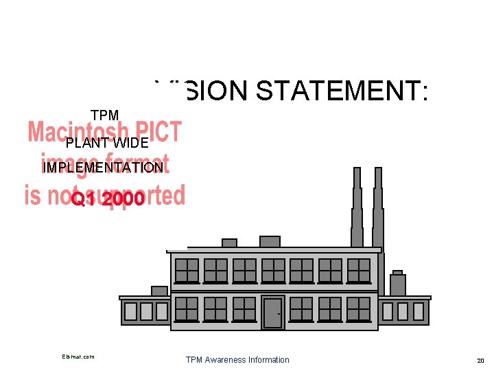 VISION STATEMENT: TPM PLANT WIDE IMPLEMENTATION Q 1 2000 Elsmar. com TPM Awareness Information