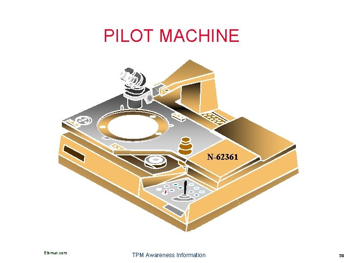 PILOT MACHINE N-62361 Elsmar. com TPM Awareness Information 39 