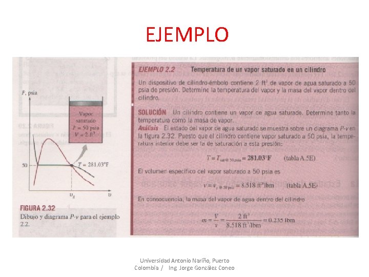 EJEMPLO Universidad Antonio Nariño, Puerto Colombia / Ing. Jorge González Coneo 