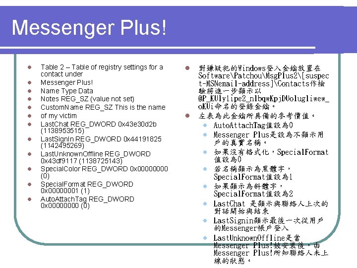 Messenger Plus! l l l Table 2 – Table of registry settings for a Messenger Plus! l l l Table 2 – Table of registry settings for a